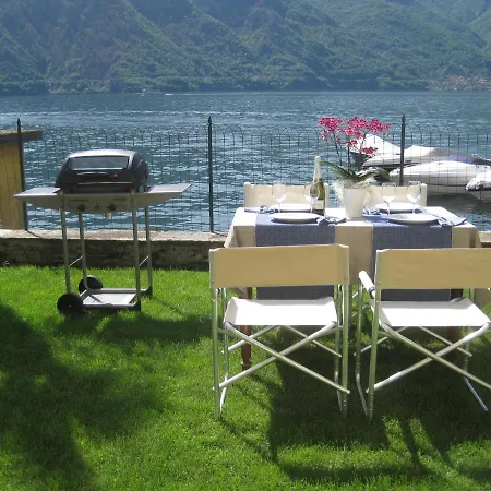 Family By Rent * Mezzegra